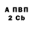 A-PVP СК КРИС Tonni Moreti